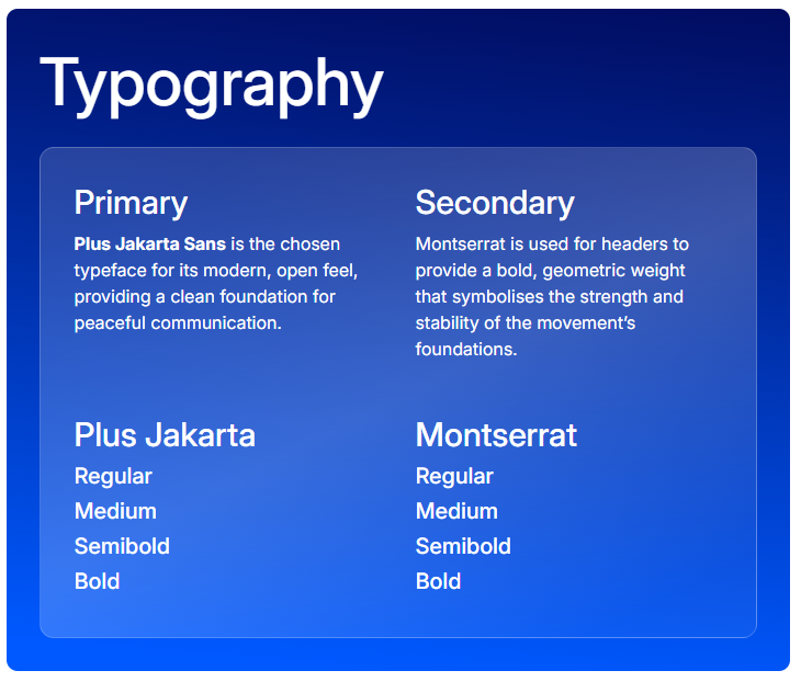 CEM Media typography system using Plus Jakarta Sans and Montserrat