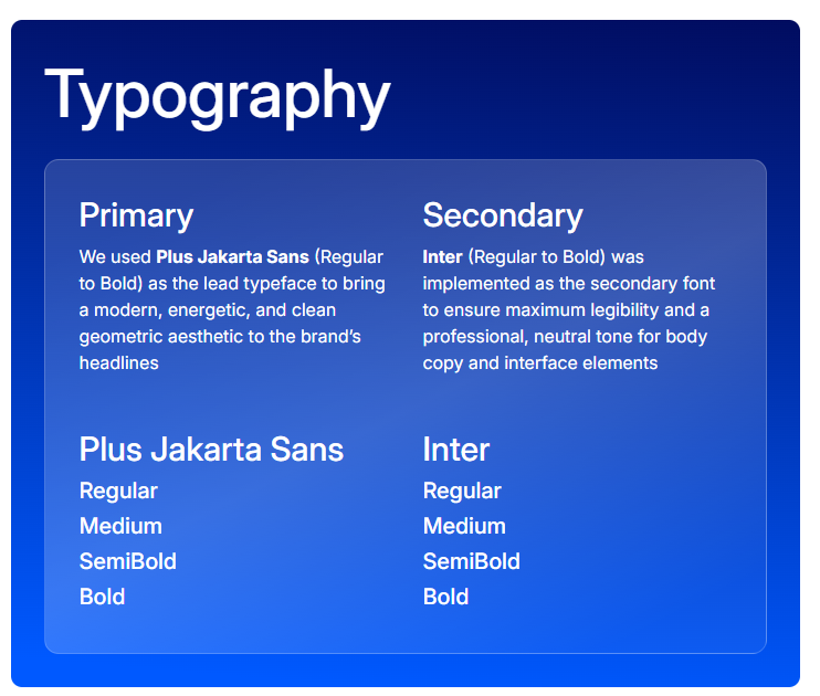 Spark Epos brand typography system using Plus Jakarta Sans and Inter