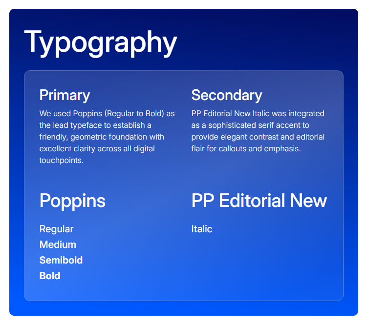 AeroBreathe typography system using Poppins and PP Editorial New Italic